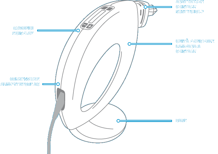 Cryxon&reg; Lampada a Cristalli