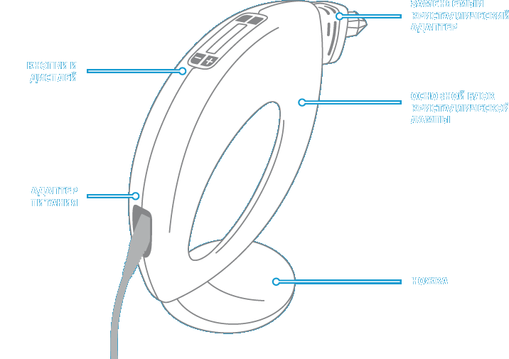 Cryxon® crystal light therapy